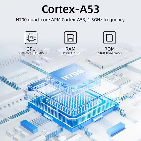 Video Game Consoles ANBERNIC RG35XX PRO 3.5'' IPS Screen TV Output Streaming RixelHK Downloader Handheld Game Players Kid Gifts