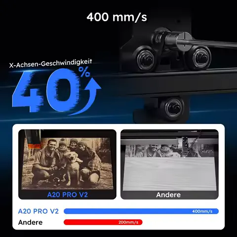 Atomstack A20 Pro V2 Portable Laser Engraver Diy Bluetooth Machine Painted Dog Tag Paper Leather Wooden Plastic Logo CNC Machine Compatible with Popular Software like LightBurn and AtomStack Studio