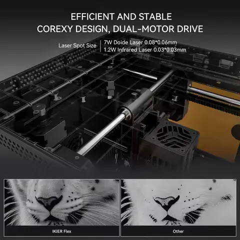 iKier Flex Portable Laser Engraver Machine for Metal Wood Acrylic Plastic Portable Desktop Laser Cutter Class 1 Safety CoreXY 0.1mm Precision Ready to Use LightBurn Compatible Compatible with AtomStack