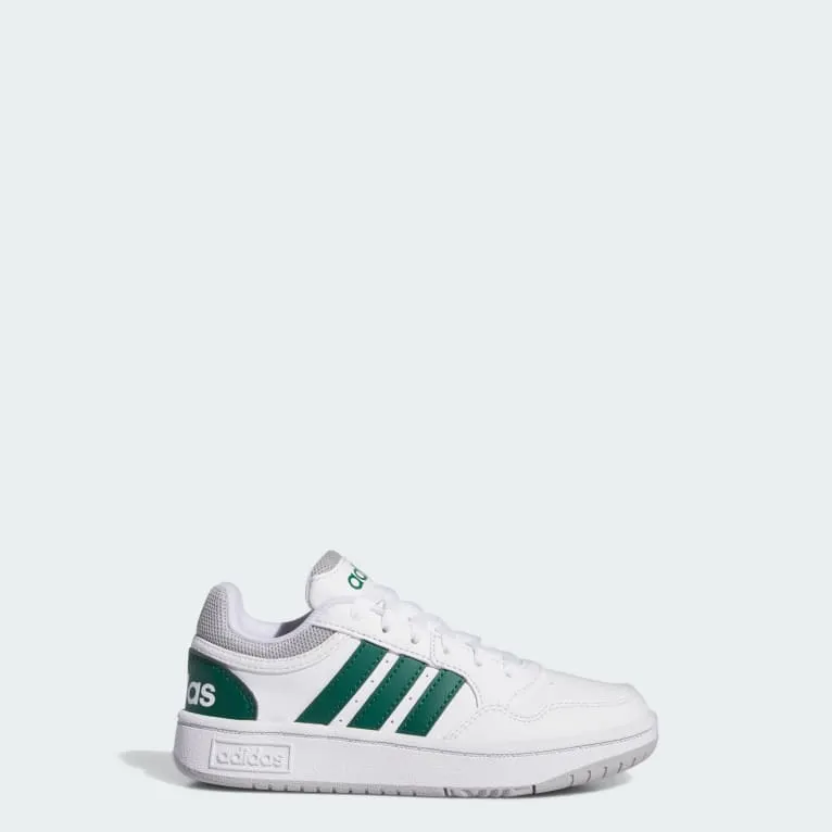 Current price