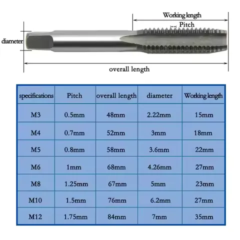 7pc M3-M12 Hand Tap Square Shank Pointed Straight Groove Thread Tapping Internal Thread Tapping Tool Set