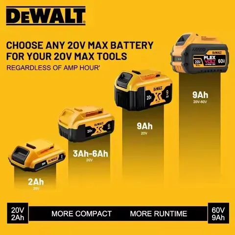 100% Genuine Dewalt 20V Battery, 6AH Rechargeable Lithium Ion Battery, Dewalt DCB200 Power Tool Replacement Battery