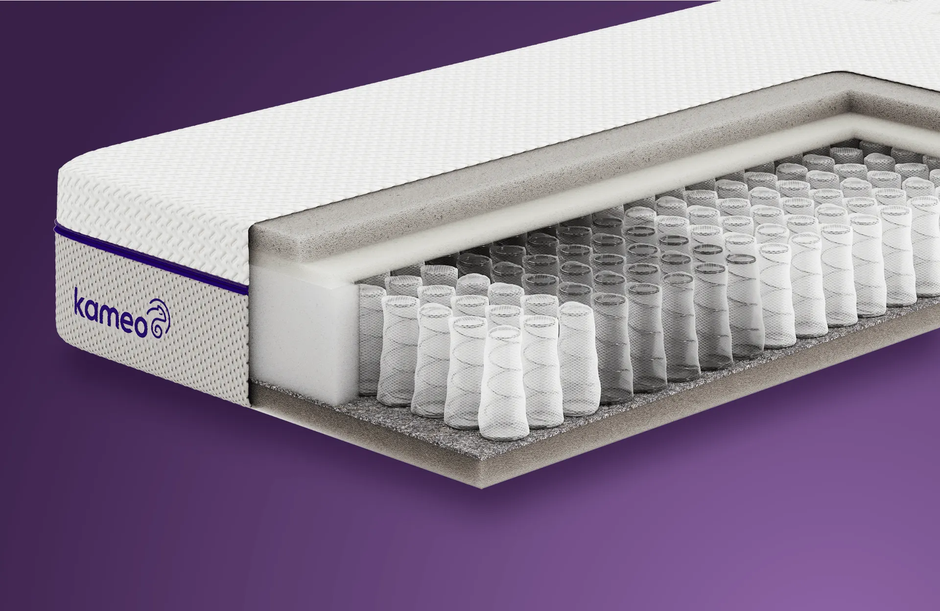 KAMEO Custom Aanpasbaar Matras - Cool Contour