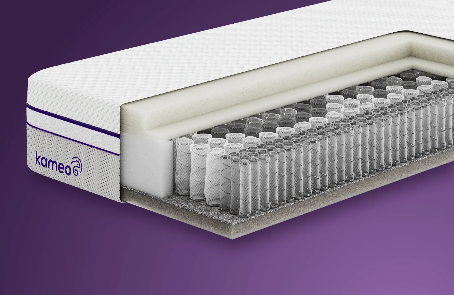 KAMEO Custom Pro Aanpasbaar Matras – Steady Support