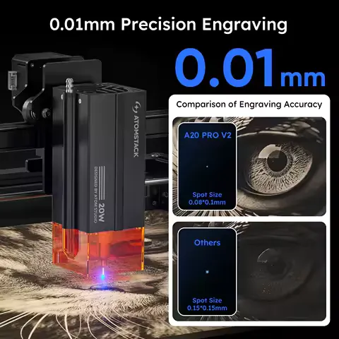 Atomstack A20 Pro V2 Laser Engraver machine Machine 20W Quad-Laser Cutter Metal Arcylic Wood Glass 400*365mm