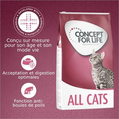 Concept for Life All Cats Adult