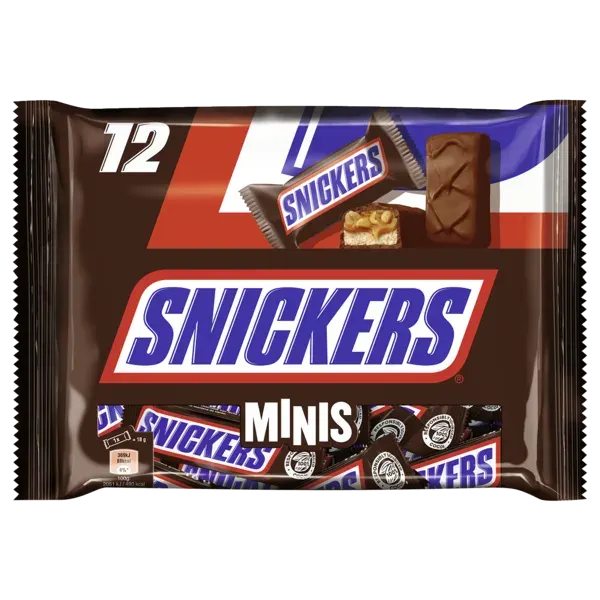 Mars-, Snickers-, Twix- oder Milky Way-Minis
