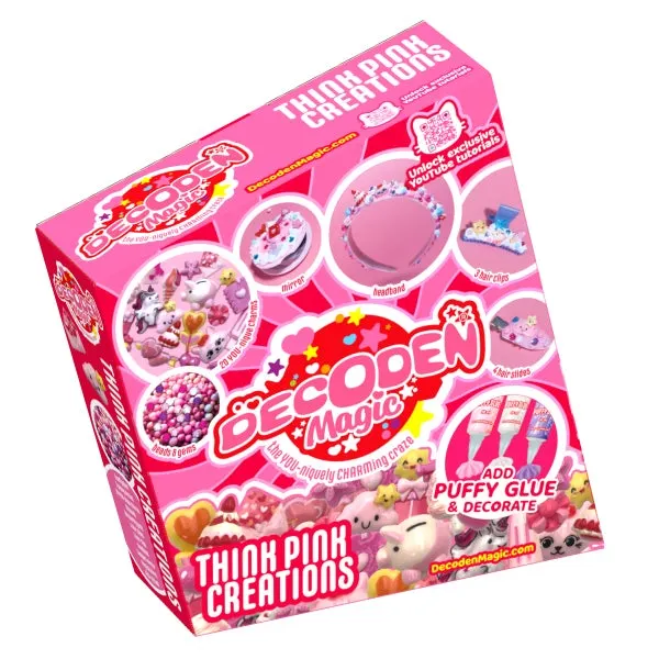 Decoden Think Pink Creations
