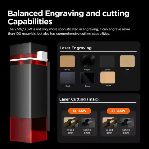 ACMER S1 Mini Portable Laser Engraving Machine DIY Laser Cut Engraver For Engrave Logo Wood Painted Metal Acrylic Glass Leather