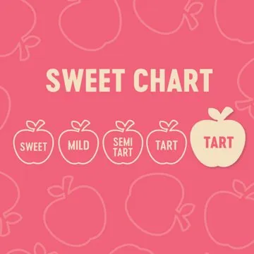 H-E-B Fresh Pink Lady Apples, 3 lb bag