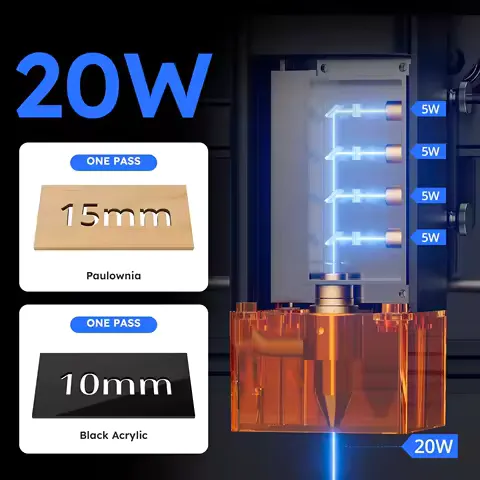 NEW Atomstack A20 Pro V2 Laser Engraver machine Machine 20W Quad-Laser Cutter Metal Arcylic Wood Glass 400*365mm