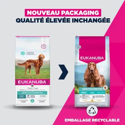 Eukanuba Special Care Digestion Sensible Adult