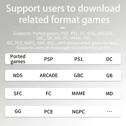 ANBERNIC RG34XX Retro Handheld Game Console 3.4" IPS Screen Linux 64-bit Video Gaming Player Support WiFi Bluetooth HD TV Output