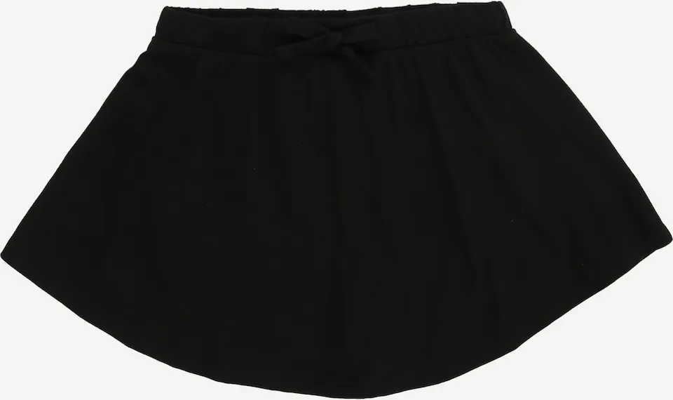 GAP