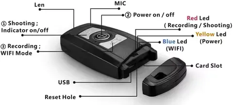 4K Mini Camera Car Key with WiFi Live Streaming Keychain Nanny Cam 1080P HD Phone App One-Button Recording