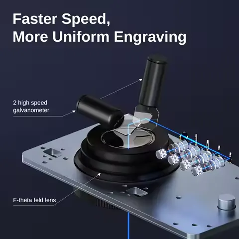 Raymoto R1 Portable 10W 20W Laser Engraver Compact DIY Easy to Use Fast Engraving Speed Laser Engraving Machine