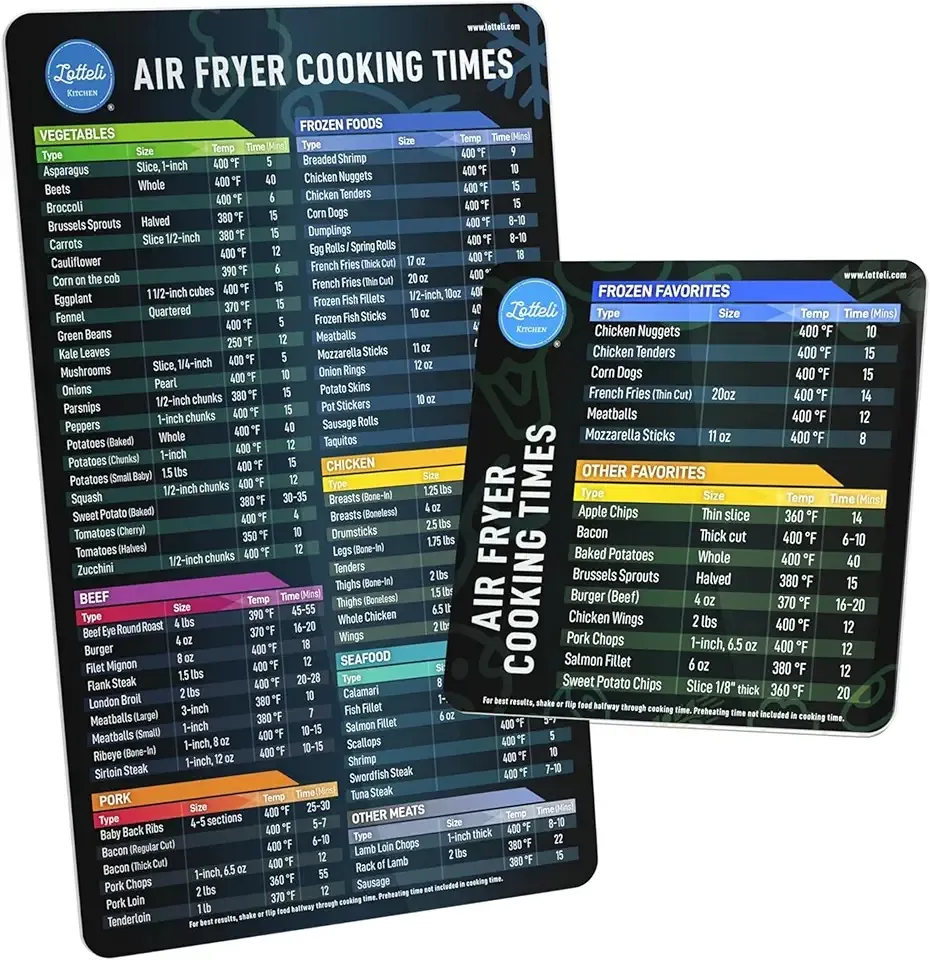 Air Fryer Magnetic Cheat Sheet Set - Air Fryer Accessories Cookbook - As Seen on the Today Show an Easy to Use AirFryer Time Chart Set - Strong Magnet Quick Reference Cooking Guide for Frying (Black)