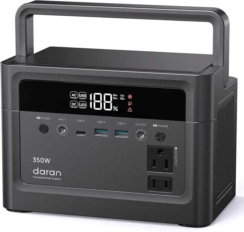 Portable Power Station, 288Wh (90,000mAh) LiFePO4 Battery, 350W (700W Peak) Power Bank with AC Outlet, Mini Solar Generator 7-Port Design for Emergency, Hurricane, Christmas(Solar Optional)