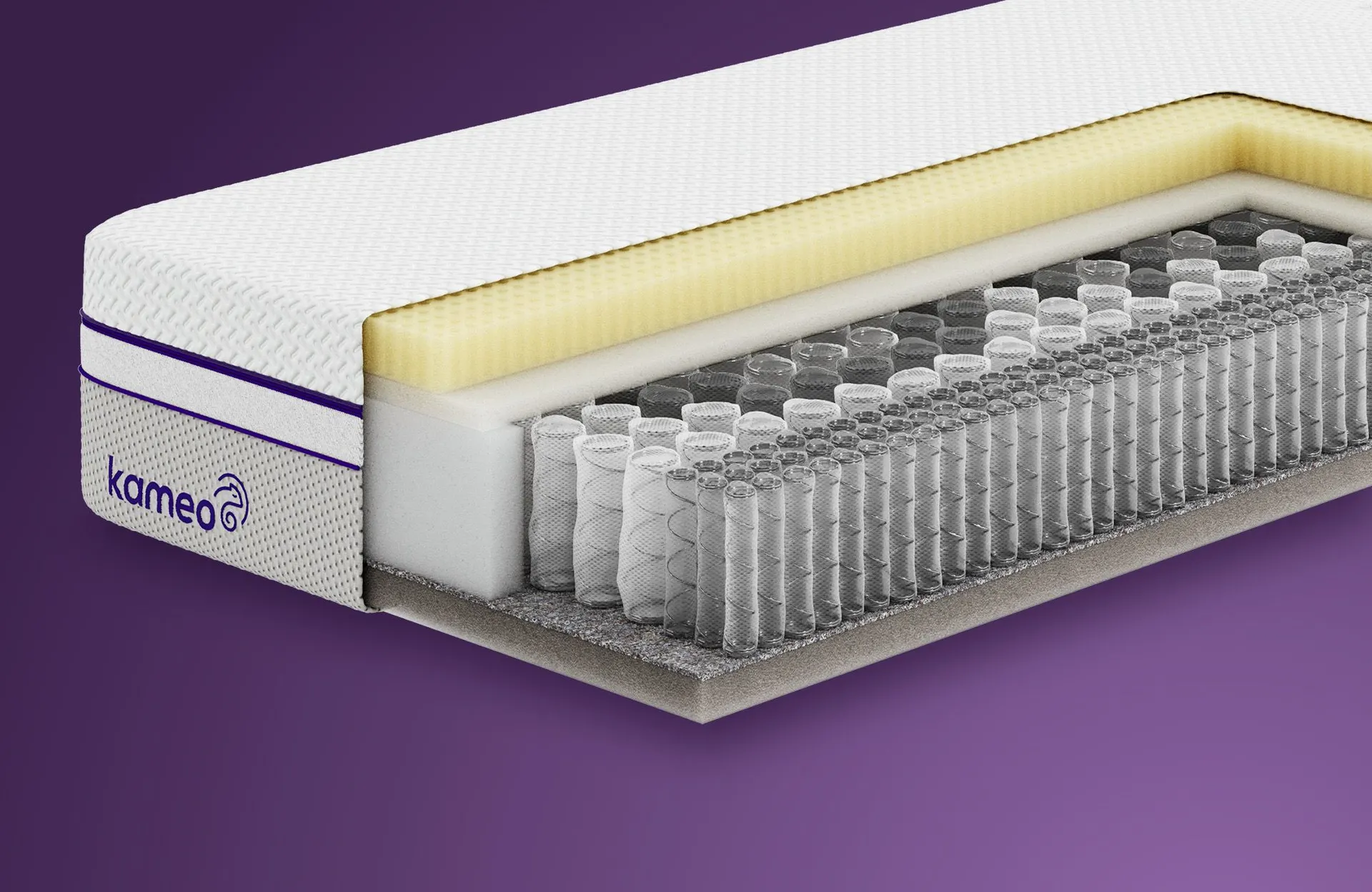 KAMEO Custom Pro Aanpasbaar Matras – Pressure Relief