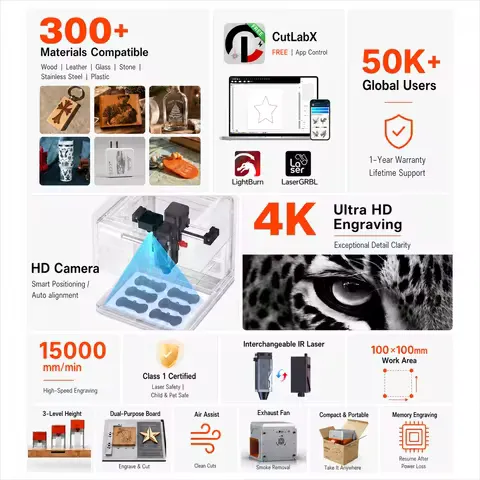 Carverall A1 Pro Laser Engraver Cutter with HD Camera, 7W/12W Diode Laser Machine, Class 1 Enclosed, 15000mm/min High Speed, 3-Level Height, WiFi App Control, for Wood Leather Metal Acrylic, Home DIY Small Business