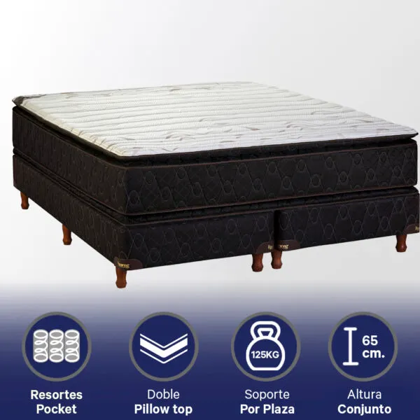 Conjunto Sommier Platino Kavanag 160 x 200 x 33