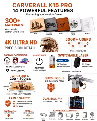 Carverall K15PRO 5.5W 7W 10W 12W Laser Engraver Cutter Machine, 200x300mm A4 Work Area, 15000mm/min, 0.01mm Precision, WiFi USB App Control, LightBurn LaserGRBL, for Wood Leather Acrylic, DIY Crafts, Gifts, Home Workshop and Small Business