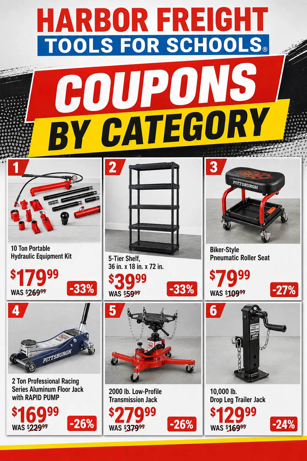 Weekly ad COUPONS BY CATEGORY from August 24 to August 31 2026 - Page