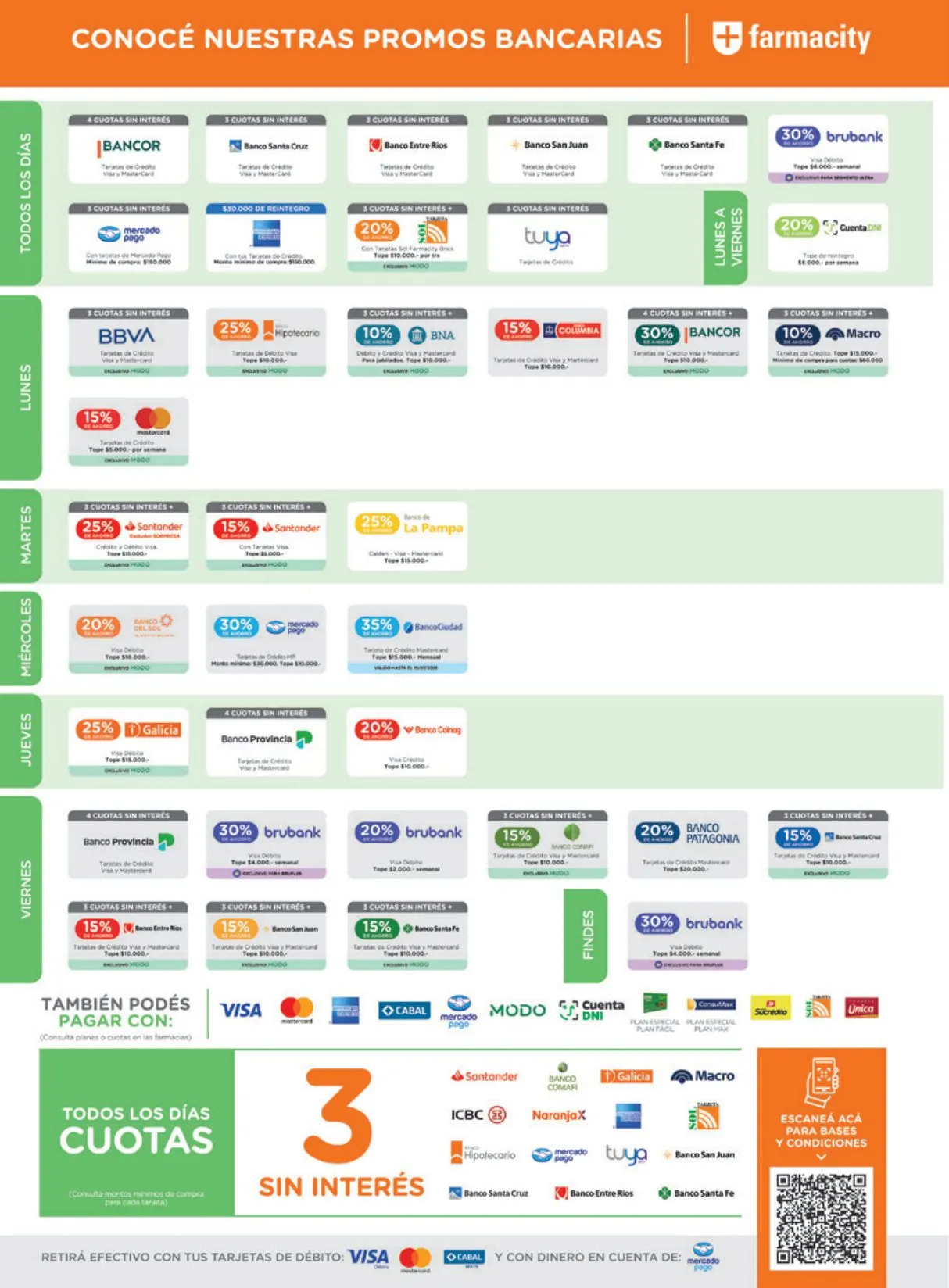 Ofertas de Farmacity — 2026-08-21 4 de agosto al 31 de agosto 2026 - Página 2 del catálogo