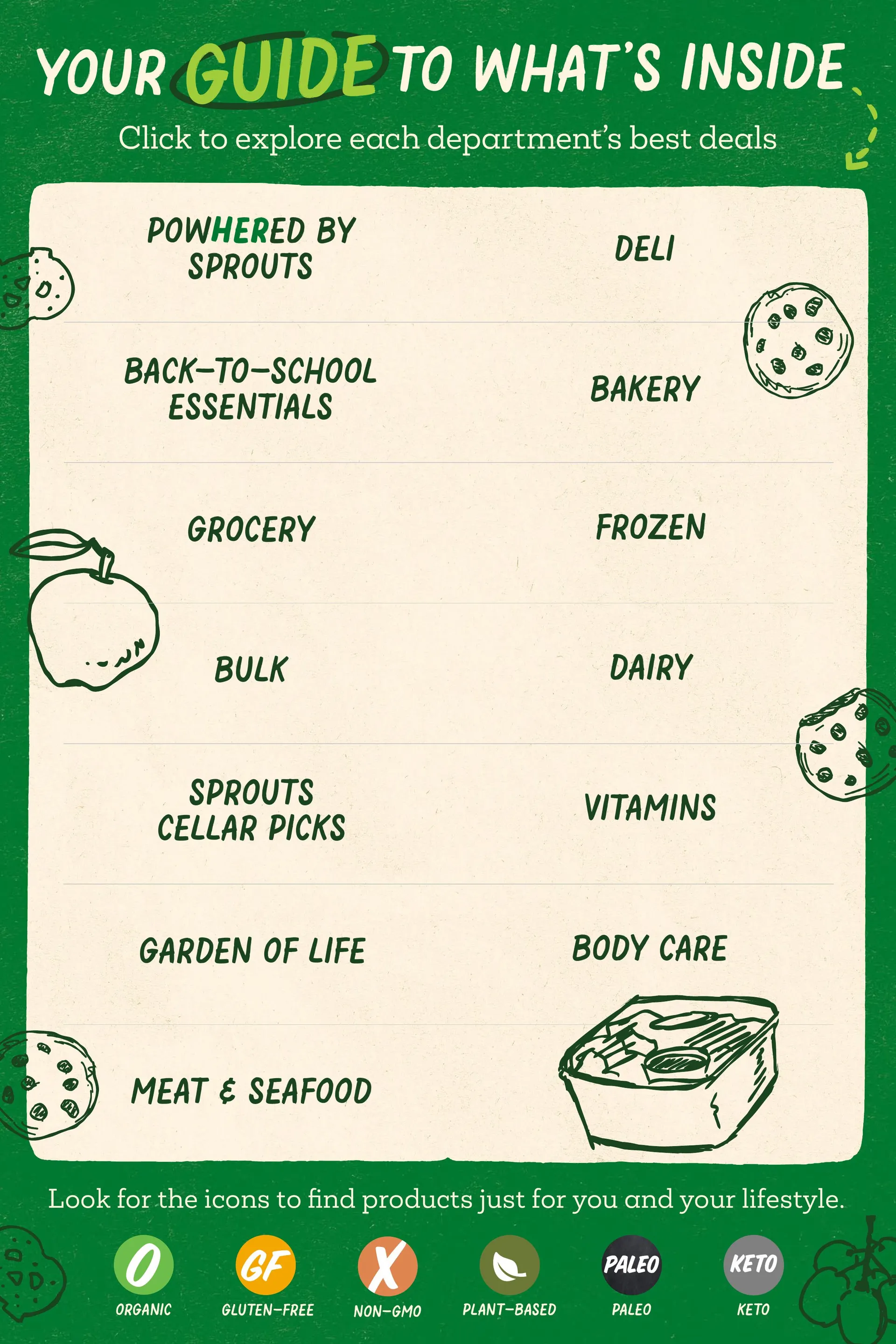 Weekly ad Sprouts — 2026-08-12 from July 29 to August 27 2026 - Page 2