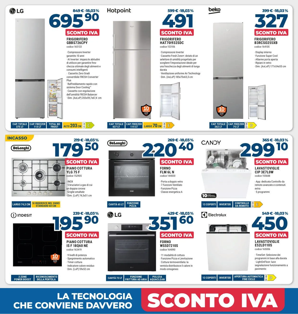 Sinergy — 2026-08-10 da 31 luglio a 31 agosto di 2026 - Pagina del volantino 3
