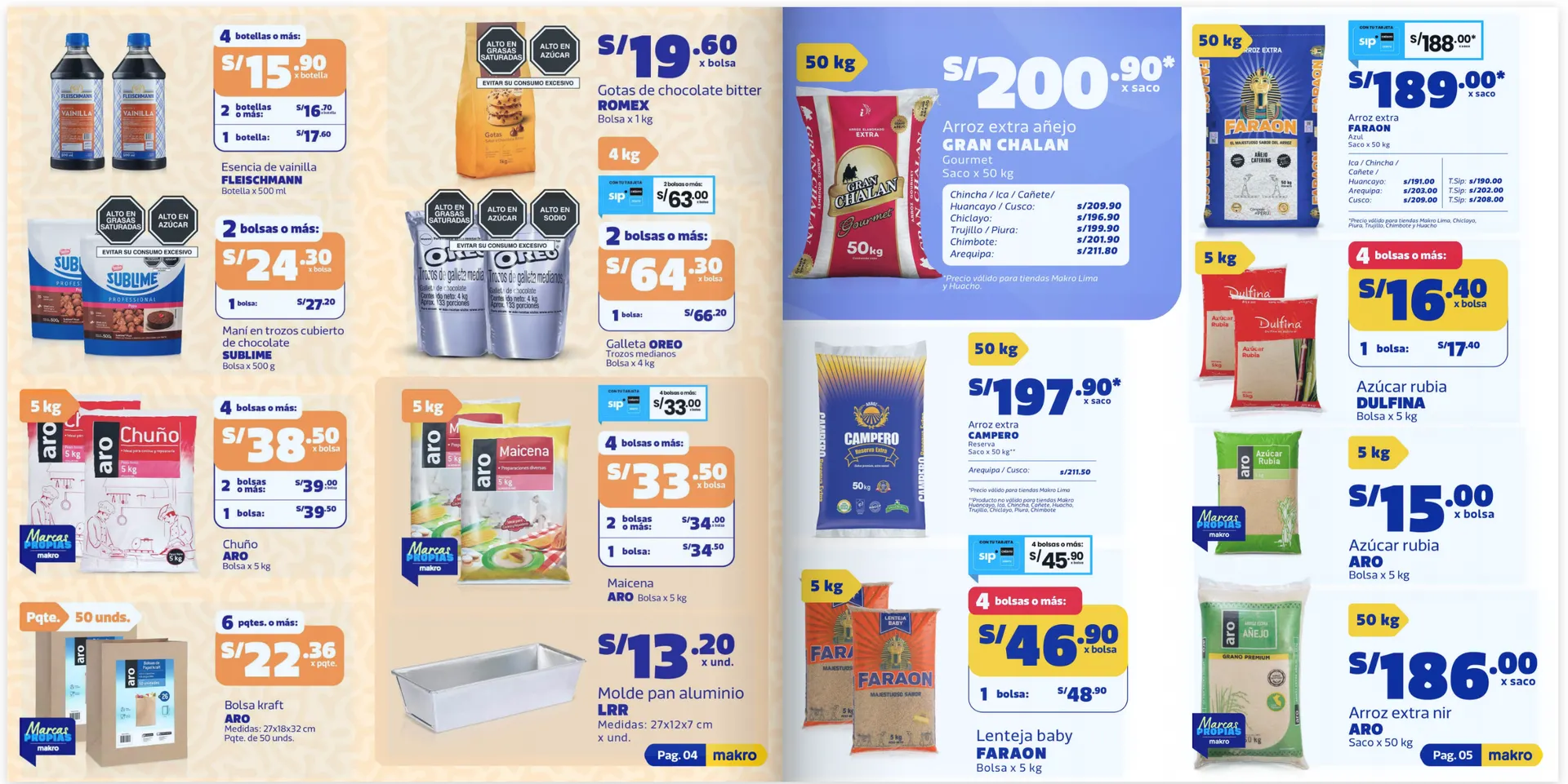 Catalogo de Makro — 2026-08-14 13 de agosto al 26 de agosto 2026 - Pag 3