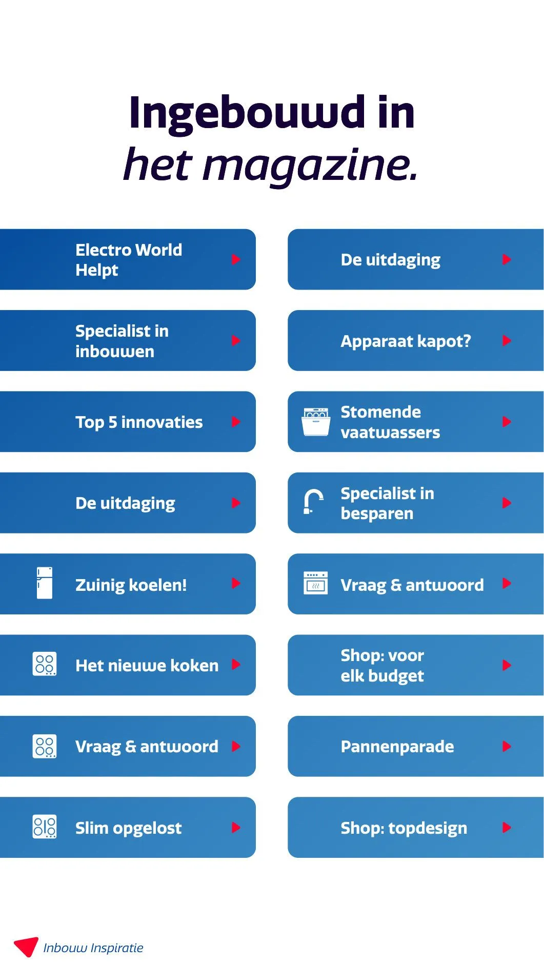 Electroworld — 2026-09-24 van 24 september tot 31 december 2026 - Folder pagina 3