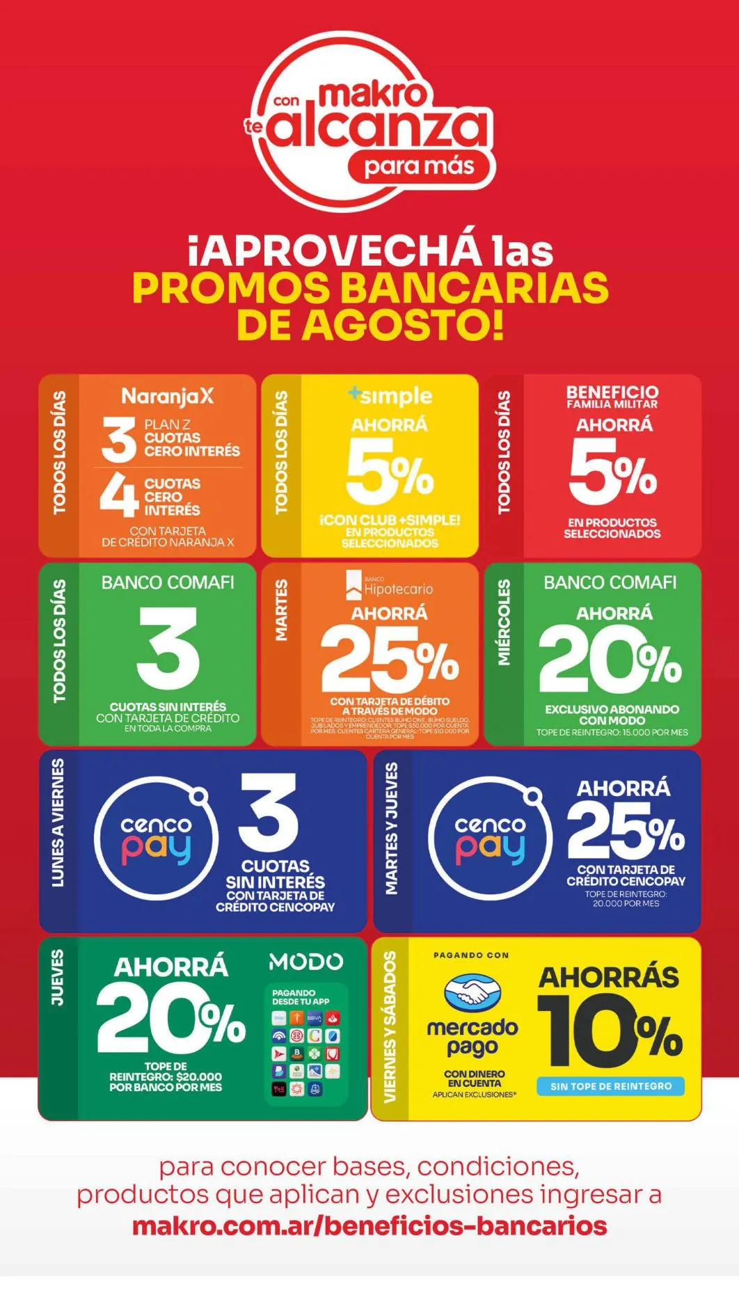 Ofertas de Makro — 2026-08-13 13 de agosto al 19 de agosto 2026 - Página 4 del catálogo