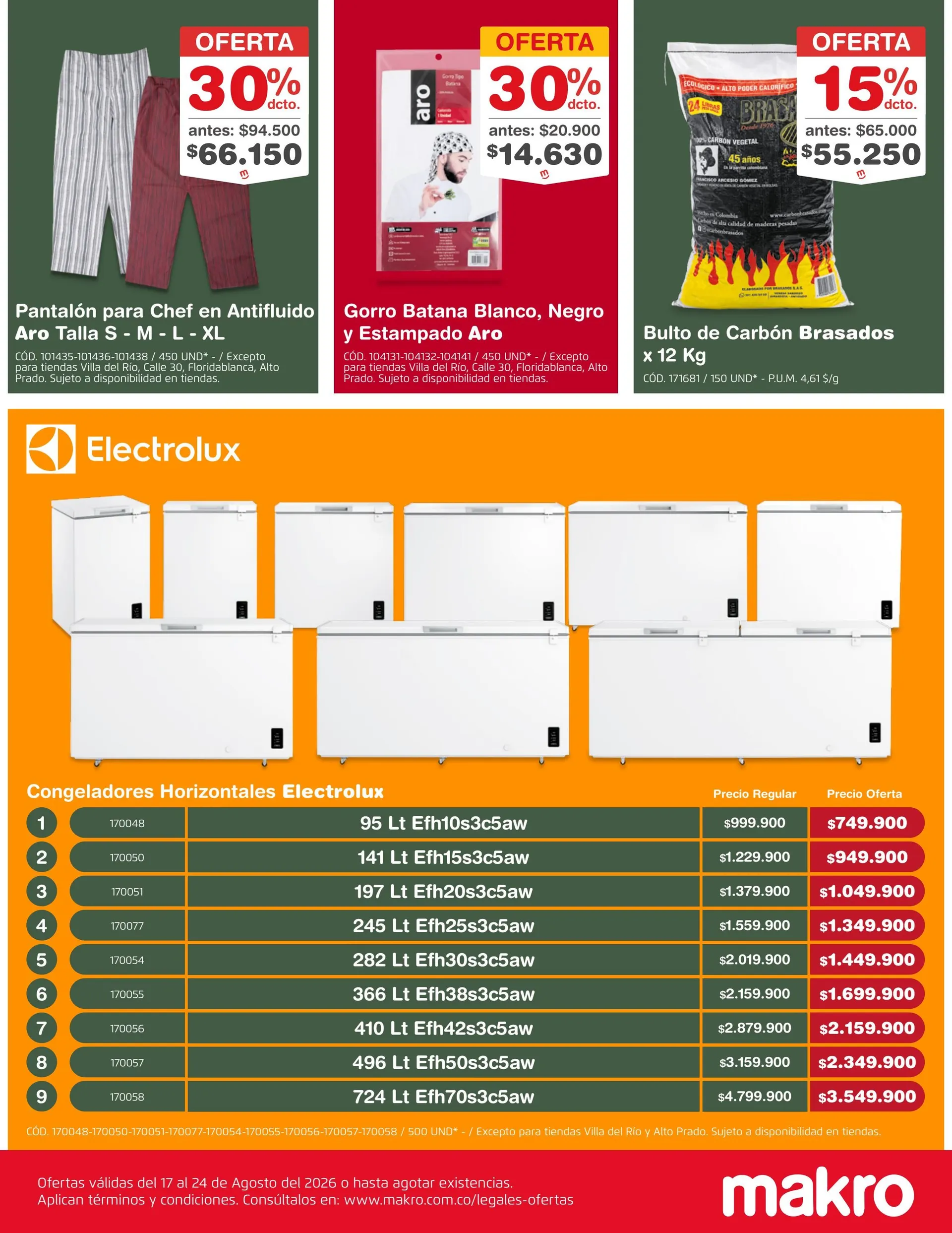 Catalogo de Makro — 2026-08-18 18 de agosto al 24 de agosto 2026 - Pag 4