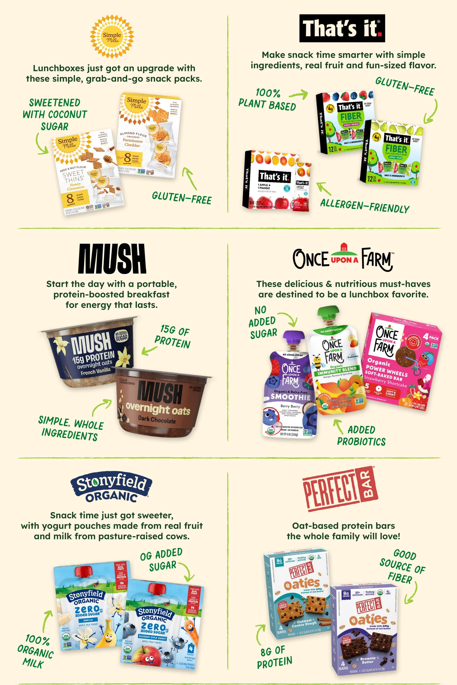 Weekly ad Sprouts — 2026-08-12 from July 29 to August 27 2026 - Page 5