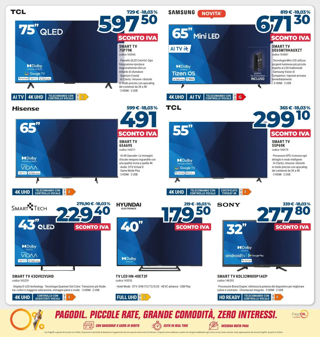 Sinergy — 2026-08-10 da 31 luglio a 31 agosto di 2026 - Pagina del volantino 6