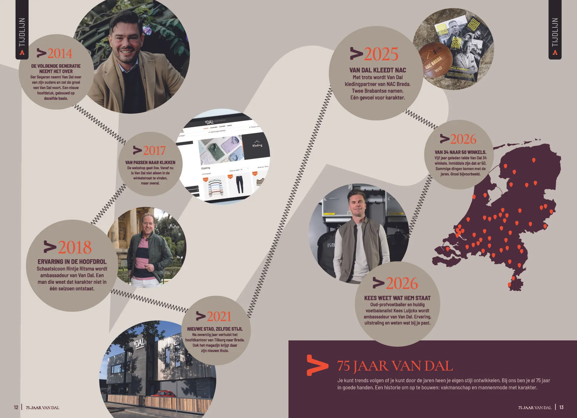 Van Dal Mannenmode — 2026-09-18 van 18 september tot 5 oktober 2026 - Folder pagina 7