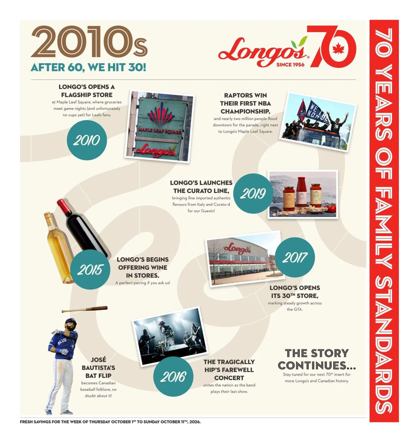 Longo's — 2026-10-01 from October 1 to October 11 2026 - flyer page 11