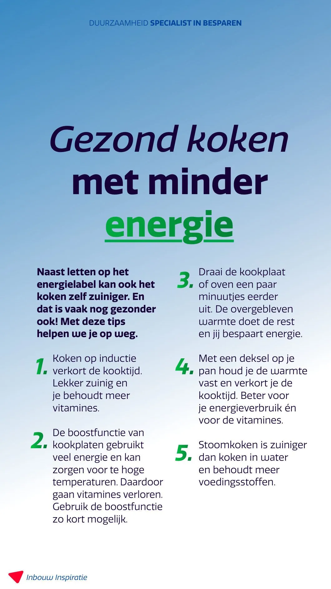 Electroworld — 2026-09-24 van 24 september tot 31 december 2026 - Folder pagina 22