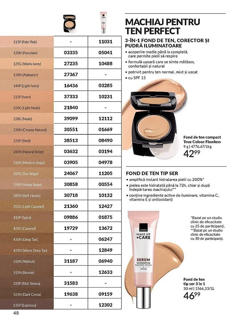 Catalog Avon Netarat de la 1 aprilie până la 30 aprilie 2025 - Revista Pagina 48
