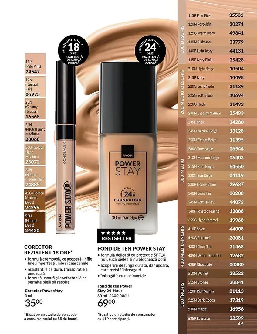 Catalog Avon Netarat de la 1 aprilie până la 30 aprilie 2025 - Revista Pagina 49