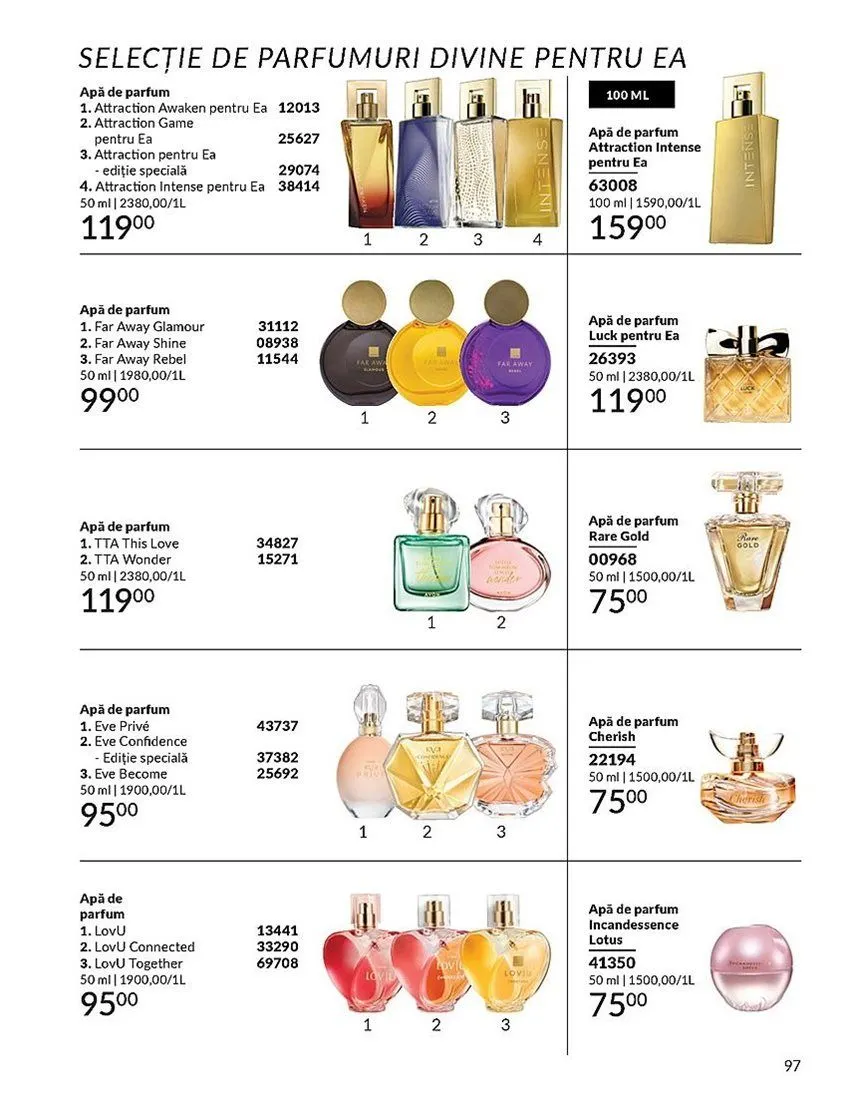 Catalog Avon Netarat de la 1 aprilie până la 30 aprilie 2025 - Revista Pagina 77