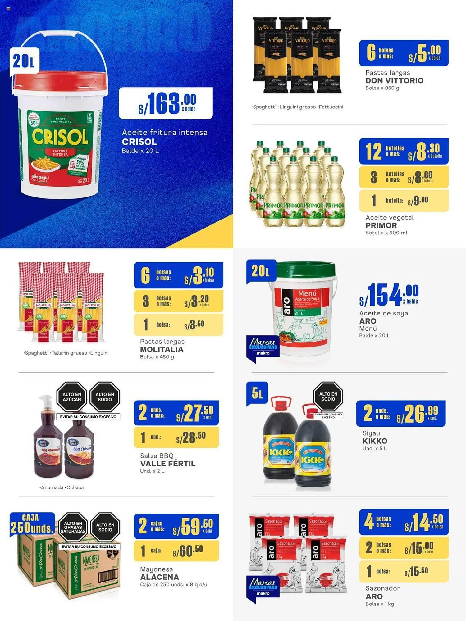 Catalogo de Catálogo Makro 6 de junio al 19 de junio 2024 - Pag 3