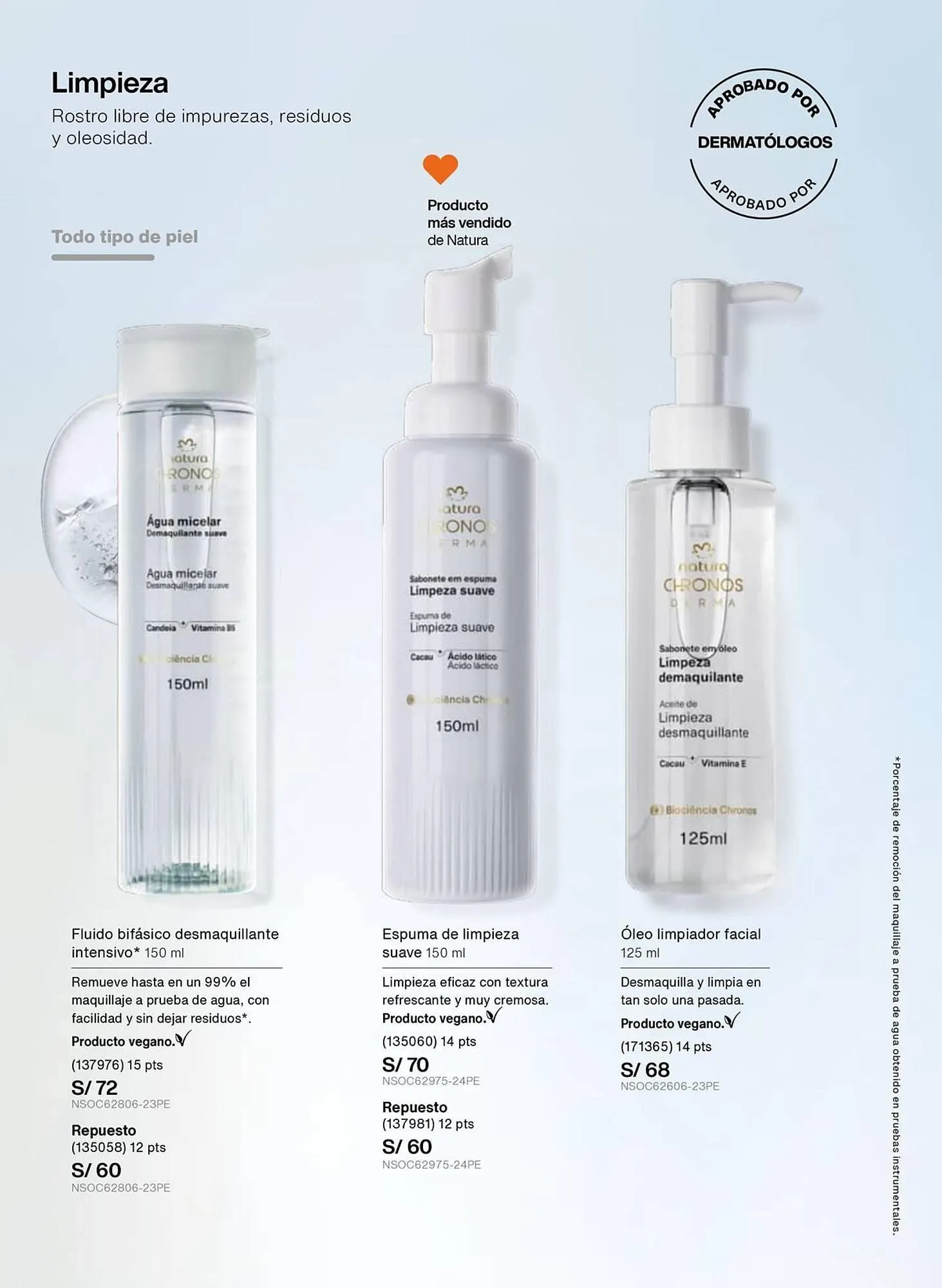 Catalogo de Catálogo Natura 29 de diciembre al 31 de enero 2026 - Pag 82