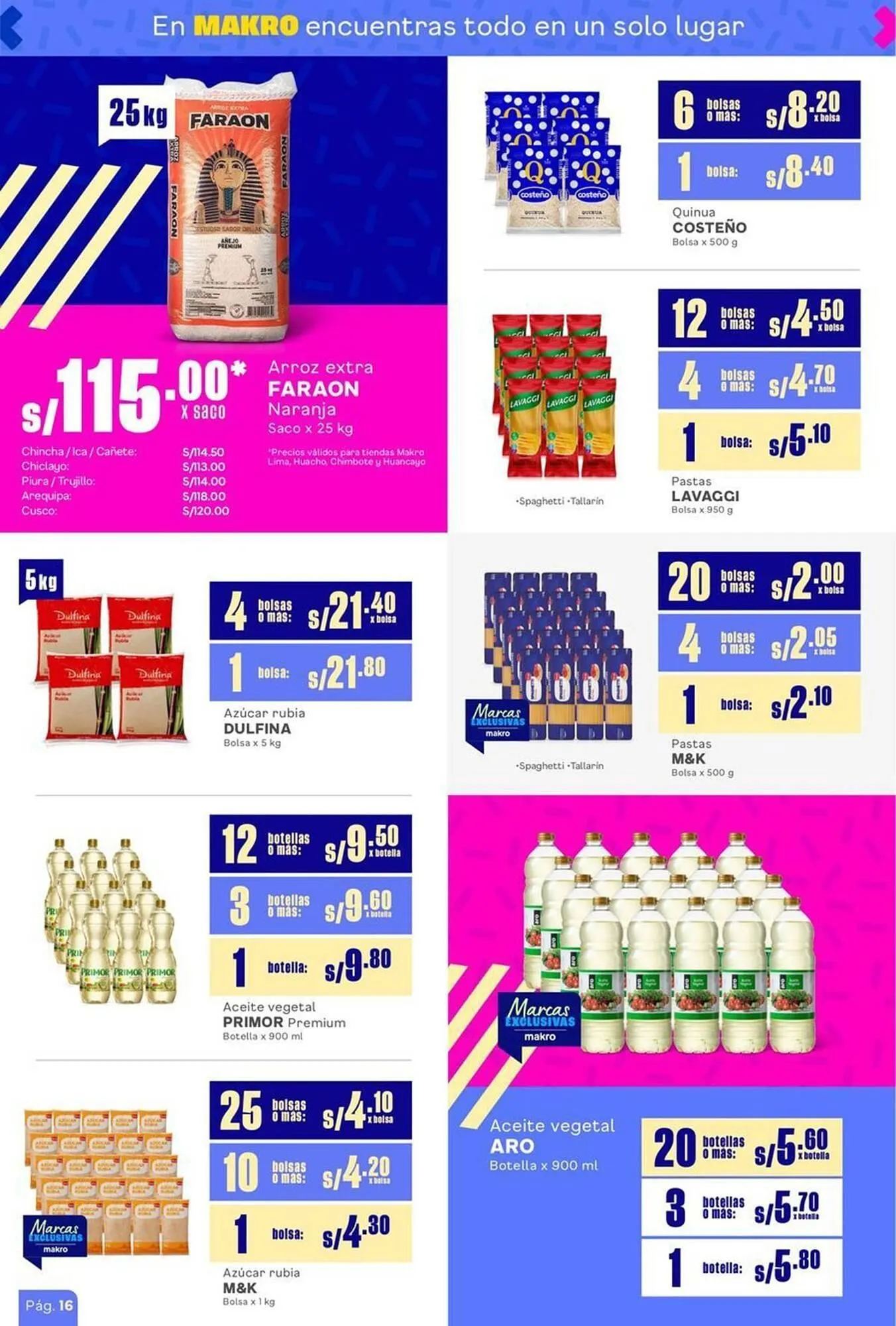 Catalogo de Catálogo Makro 24 de abril al 7 de mayo 2025 - Pag 2