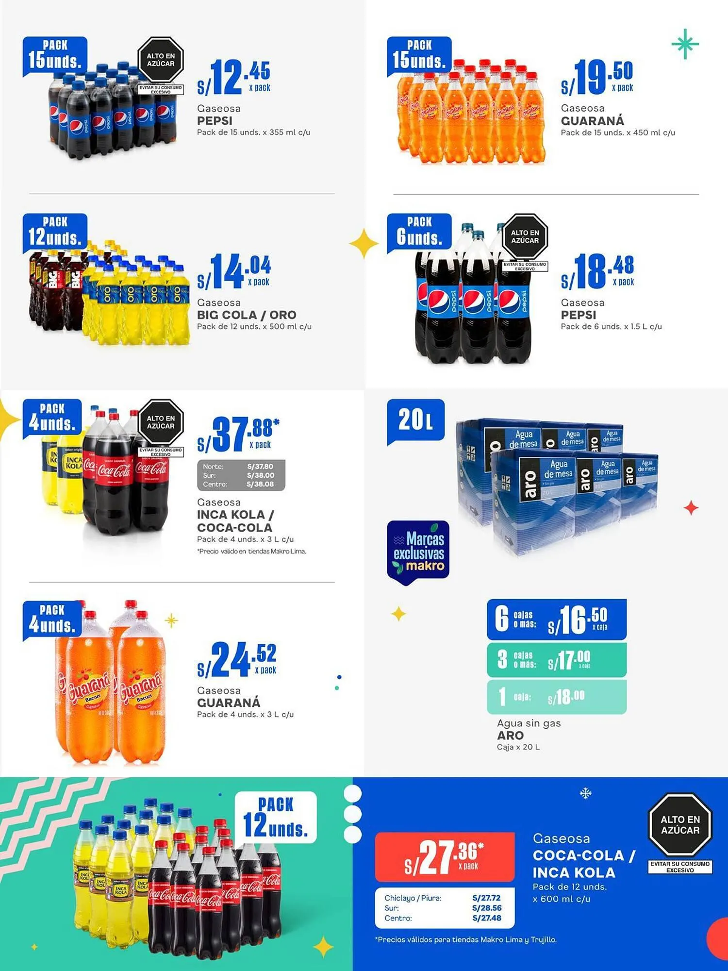 Catalogo de Catálogo Makro 1 de diciembre al 13 de diciembre 2023 - Pag 13