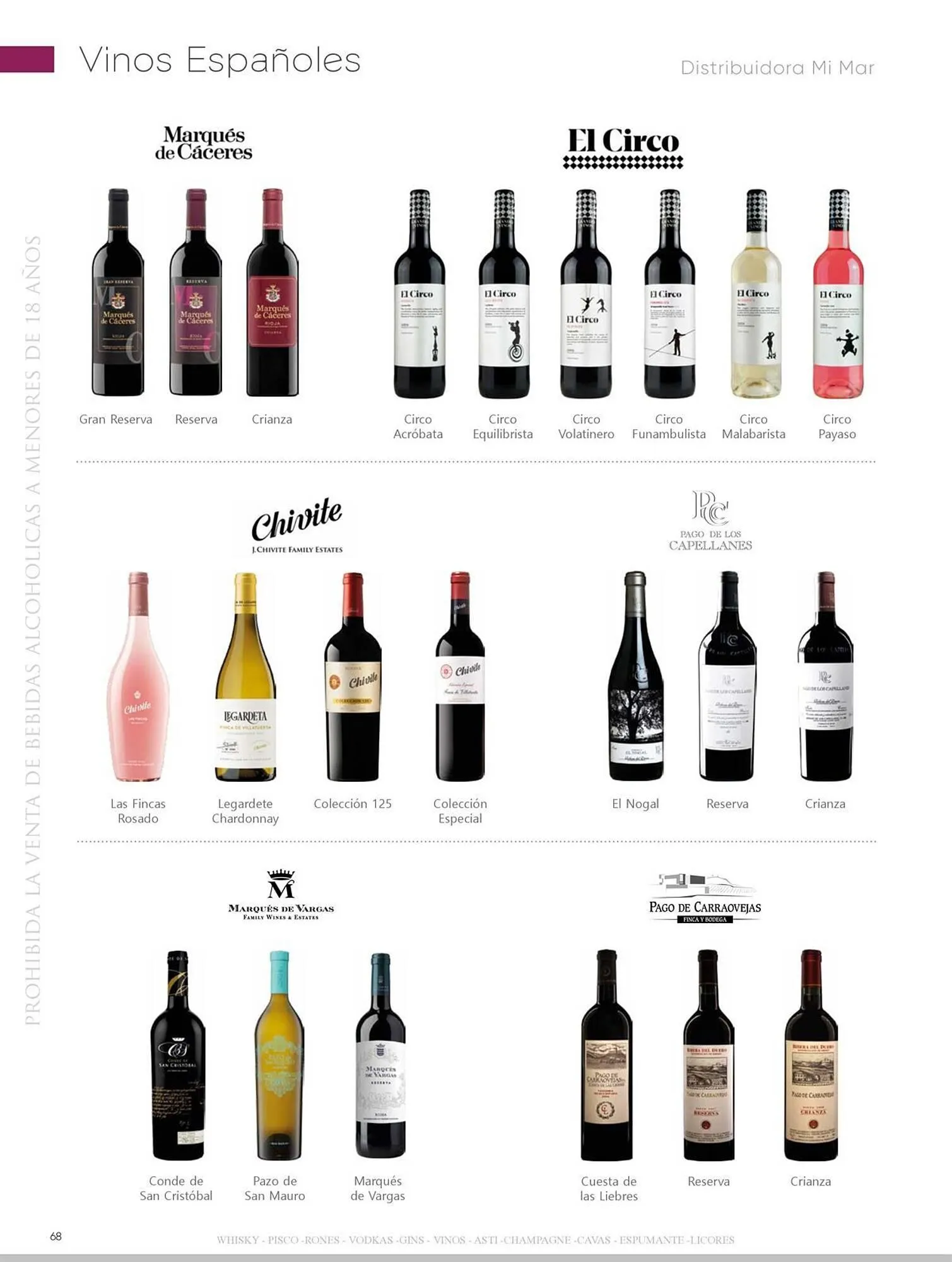 Catalogo de Catálogo Distribuidora Mi Mar 11 de abril al 30 de abril 2024 - Pag 68