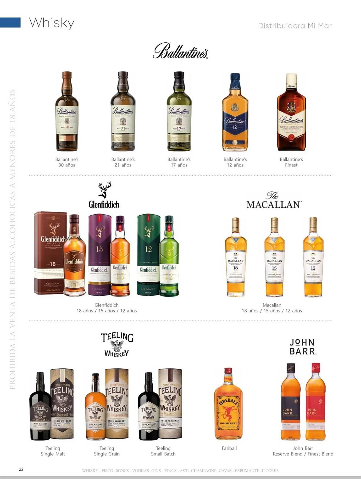 Catalogo de Catálogo Distribuidora Mi Mar 11 de abril al 30 de abril 2024 - Pag 22