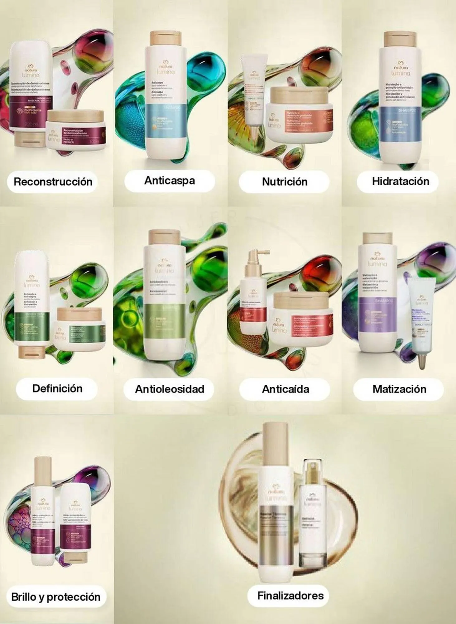 Catalogo de Catálogo Natura 28 de enero al 24 de febrero 2025 - Pag 143