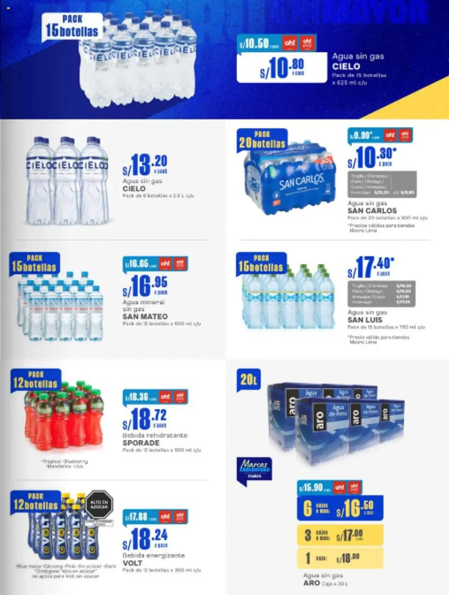 Catalogo de Catálogo Makro 21 de noviembre al 4 de diciembre 2024 - Pag 15